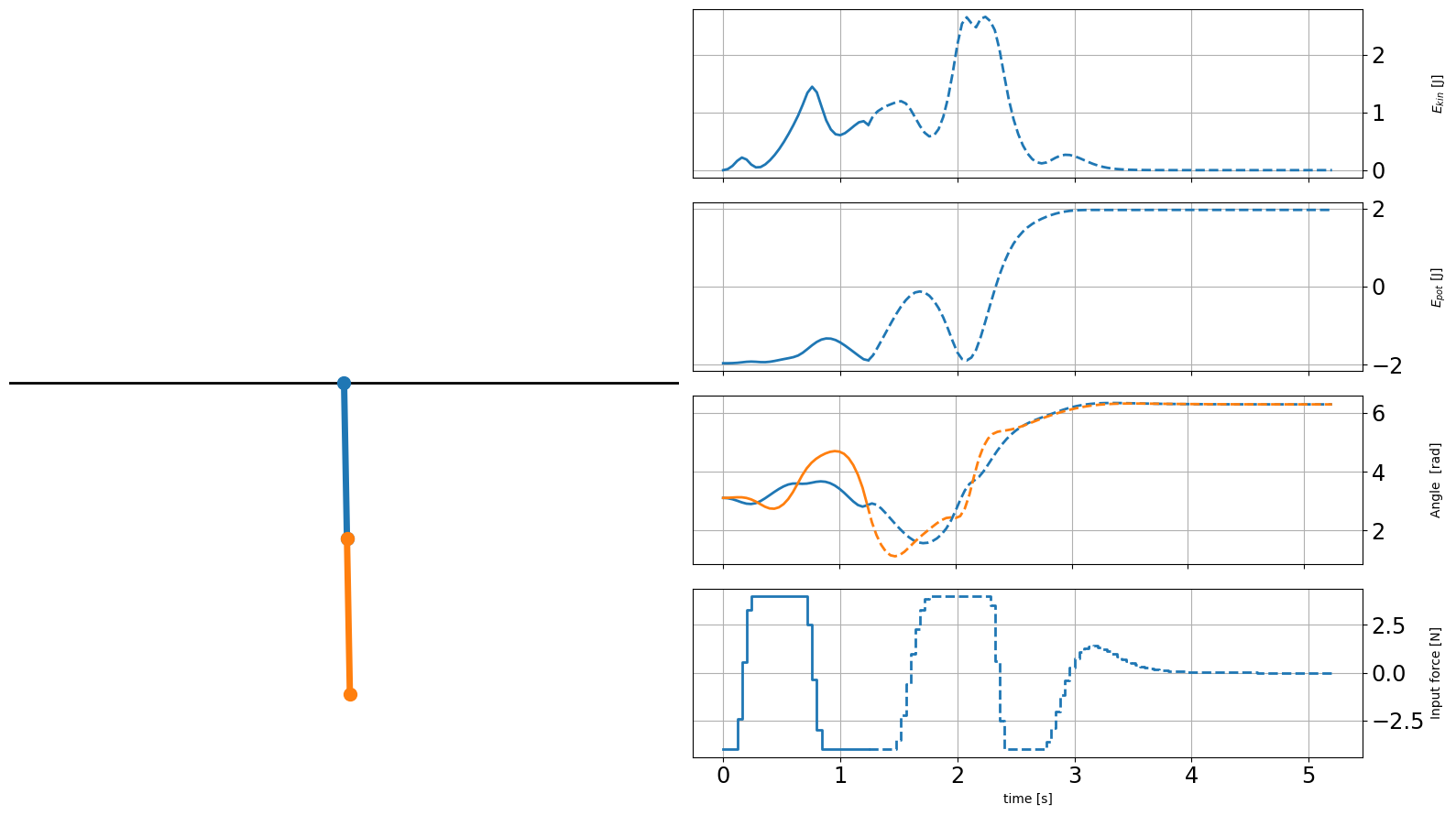 ../_images/example_gallery_DIP_57_0.png
