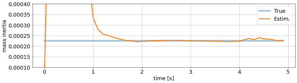 _images/mhe_example_78_0.png