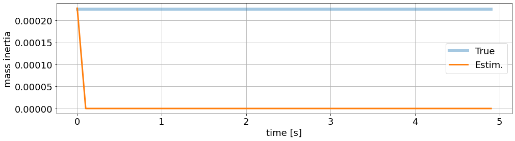 _images/mhe_example_90_0.png