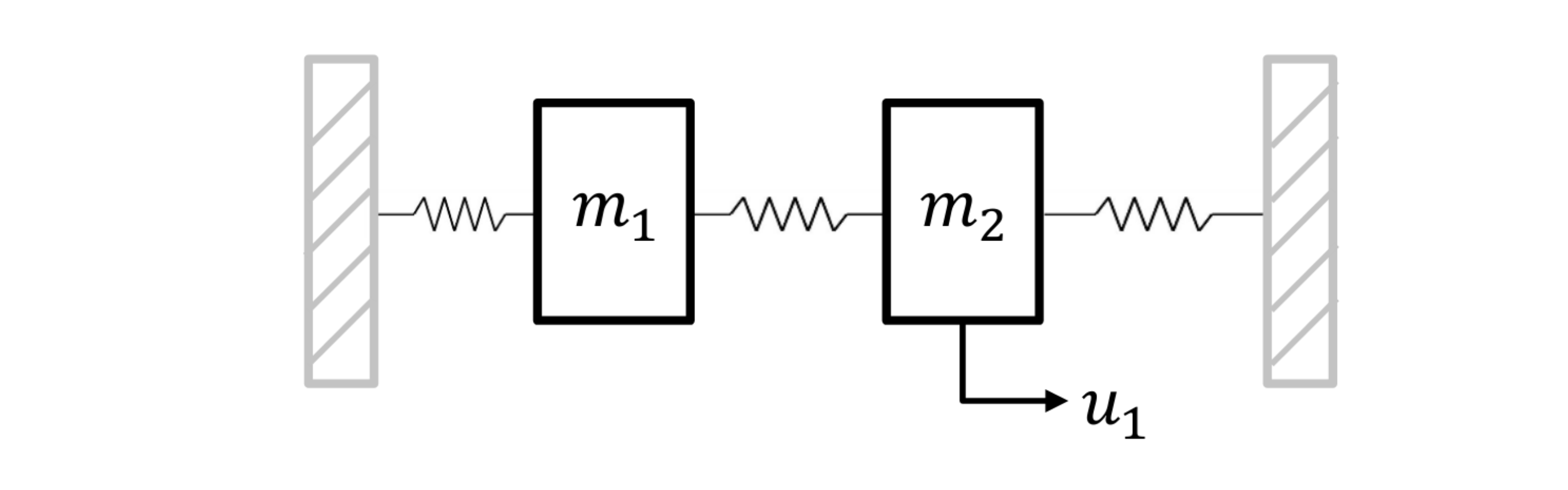 SegmentLocal