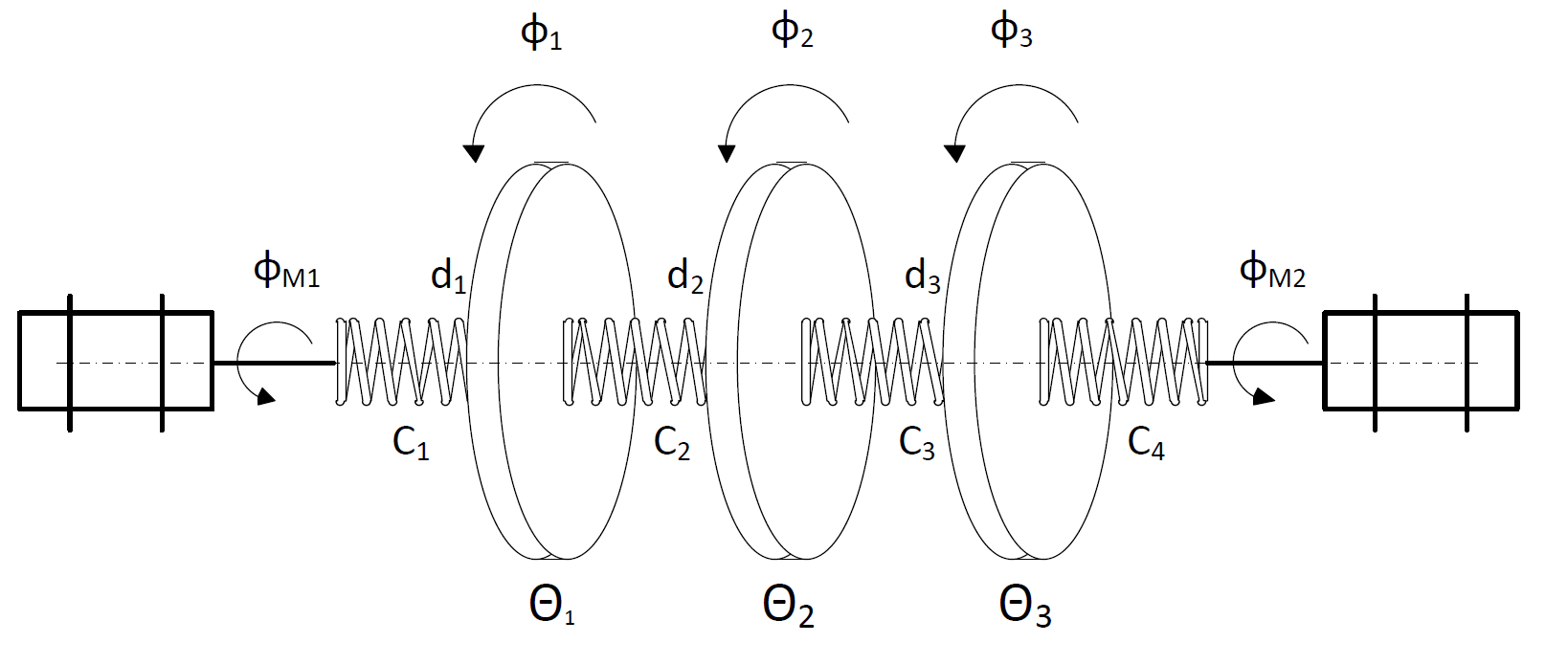 triplemassschematic